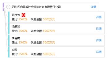 四川四合天成社會經濟咨詢有限責任公司 專業(yè)社會經濟咨詢服務的引領者
